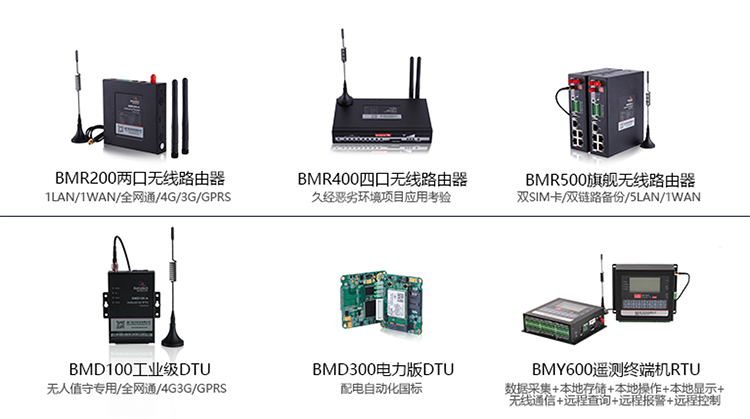佰馬工業(yè)無線傳輸的產品線.png