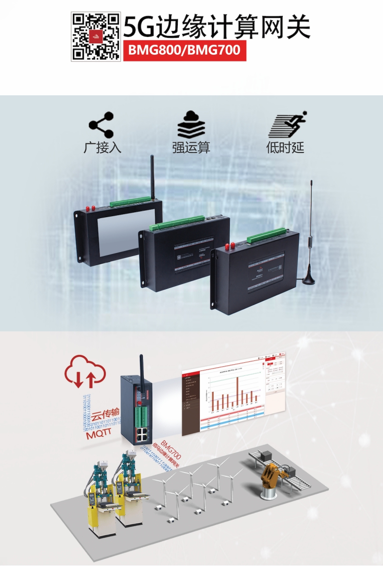 佰馬5G邊緣計算網(wǎng)關(guān).jpg