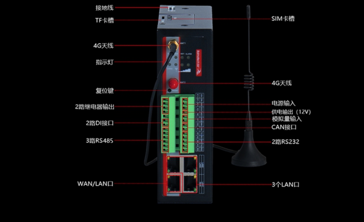 工業(yè)級(jí)OPC智能網(wǎng)關(guān)佰馬BMG700.jpg
