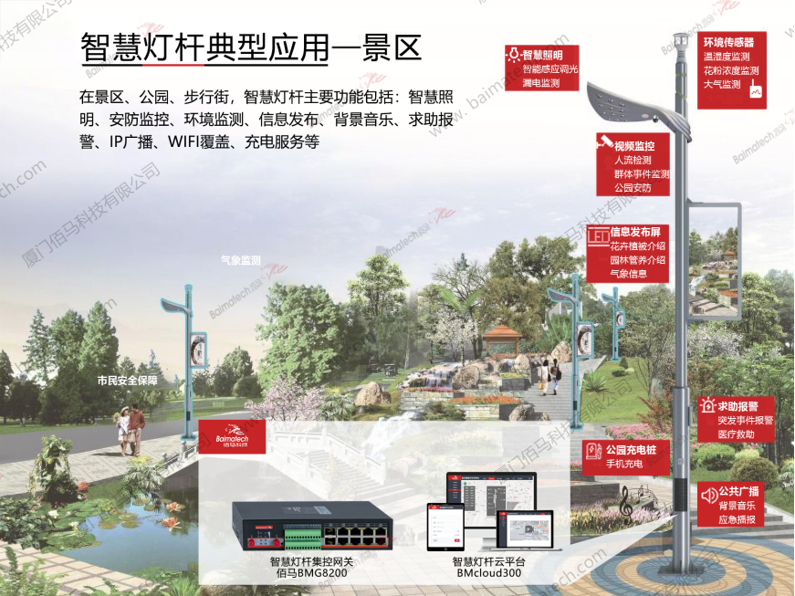 智慧燈桿典型應(yīng)用場(chǎng)景.png