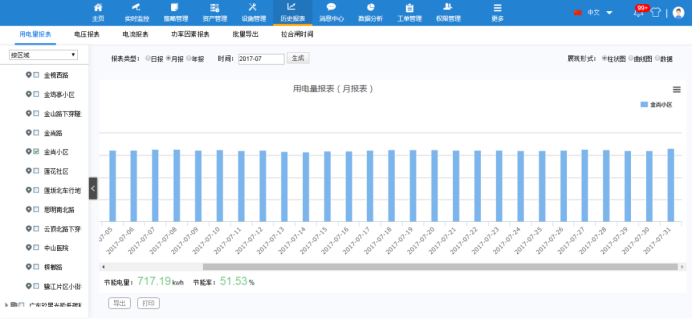 查看歷史報(bào)表.png