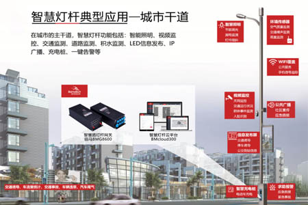 在新基建、5G帶動(dòng)下，以智慧路燈桿、多功能桿為載體建設(shè)智慧城市。佰馬科技提供智慧桿集控網(wǎng)關(guān)、綜合管理云平臺(tái)、智能桿各智能子系統(tǒng)通信驅(qū)動(dòng)接入，協(xié)助客戶(hù)快速實(shí)現(xiàn)智慧路燈桿系統(tǒng)建設(shè)與實(shí)施。