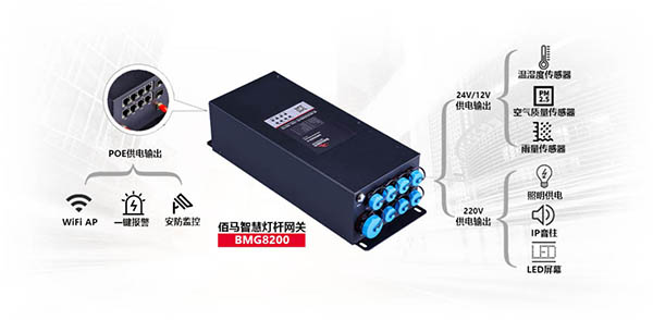 智慧燈桿網(wǎng)關電源管理.jpg