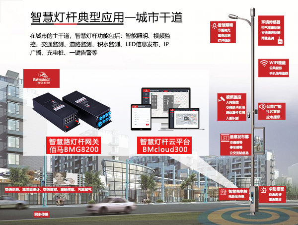 智能燈桿網(wǎng)關(guān)道路應用.jpg