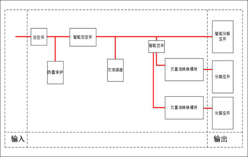 設備倉電氣圖.jpg