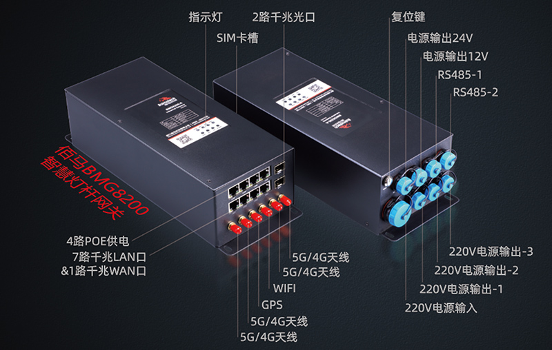 智慧燈桿網(wǎng)關.jpg
