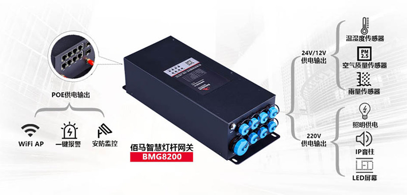 智慧桿網(wǎng)關.jpg