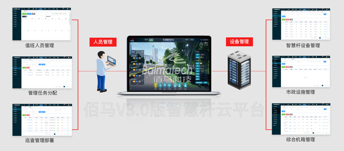 新版智慧桿云平臺運(yùn)維功能.jpg