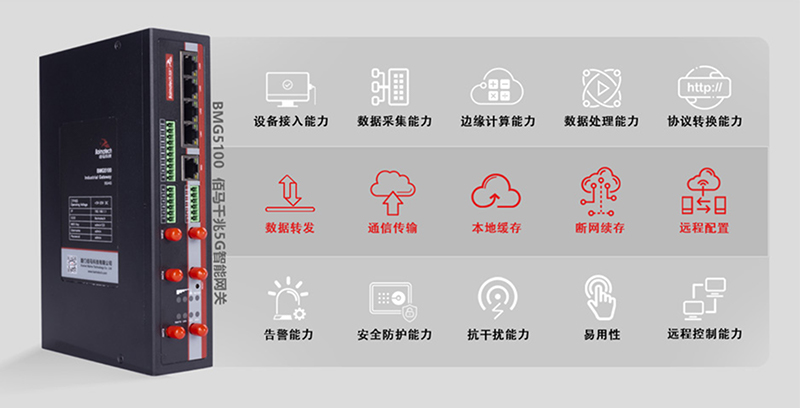 5G+WiFi6網(wǎng)關.jpg