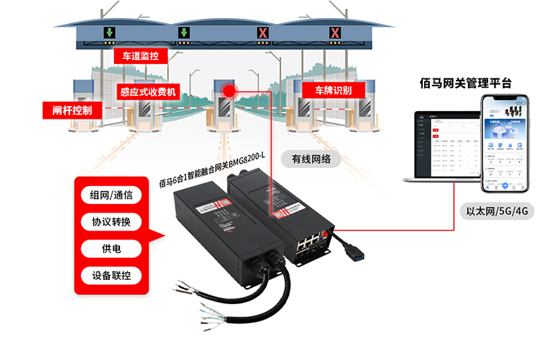 無人ETC方案.jpg